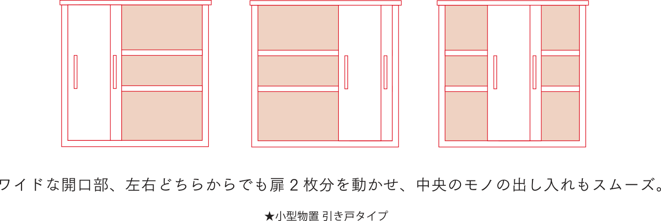 ワイドな開口部、左右どちらからでも扉2枚分を動かせ、中央のモノの出し入れもスムーズ。