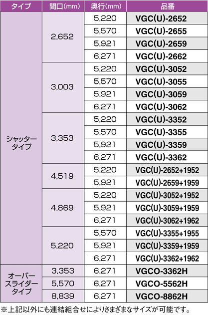 ラヴィージュ ガレージ 物置のヨドコウ ヨド物置