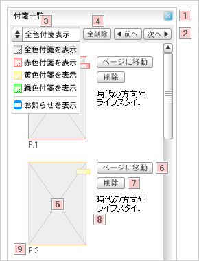 付箋一覧