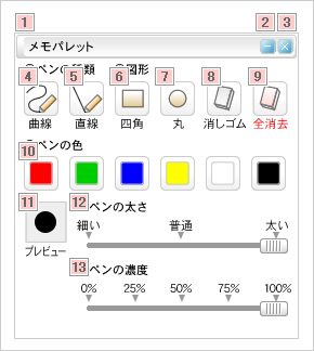 メモ