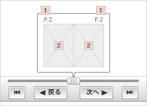 スクロールバー