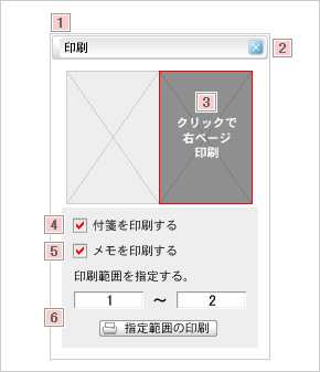 印刷