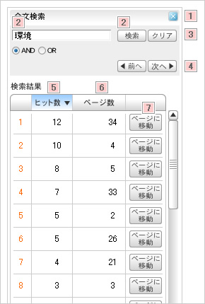全文検索