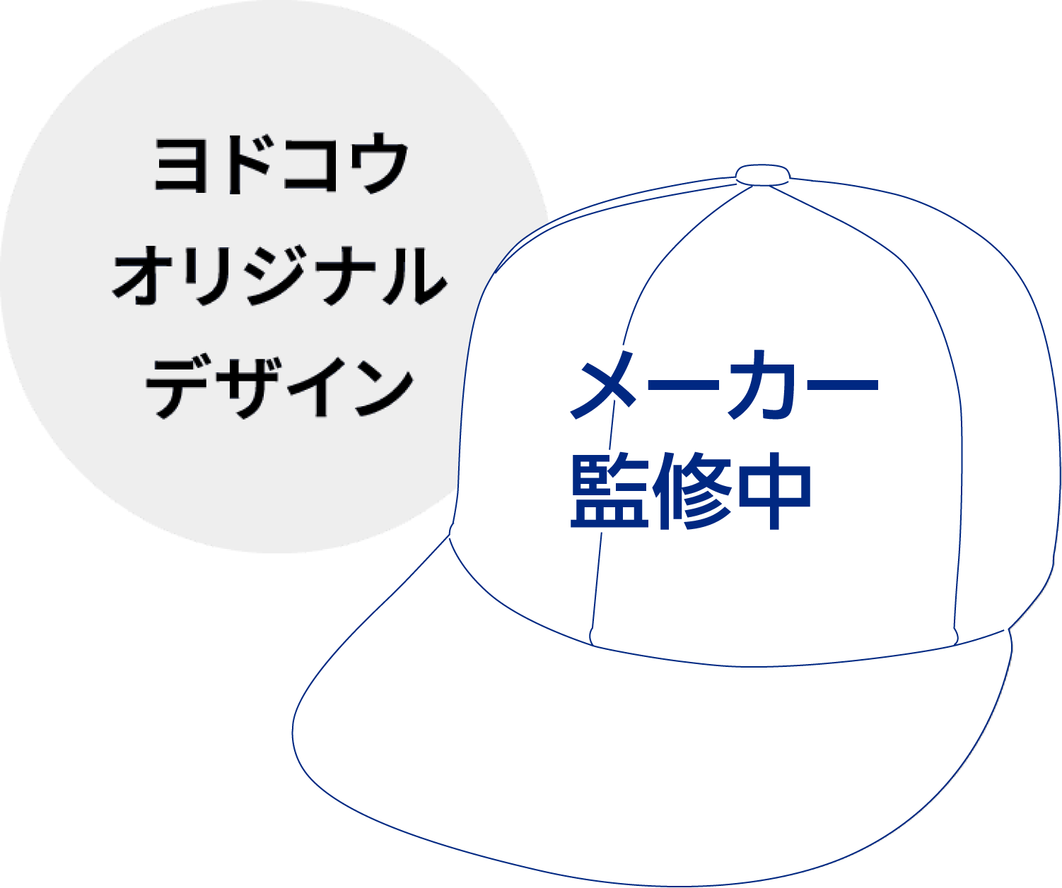 社名ロゴヨドコウを使ったデザイン!