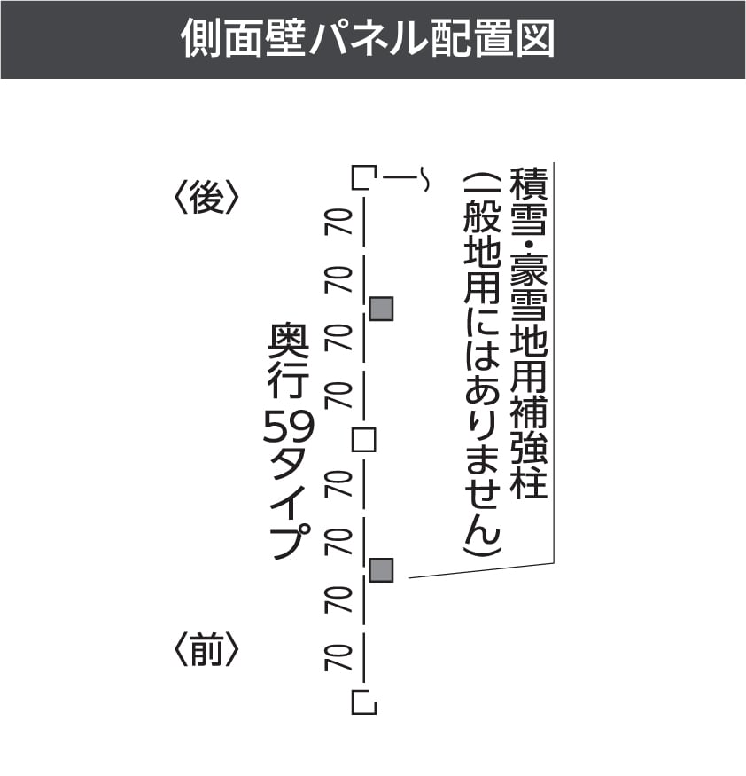 側面壁パネル配置図