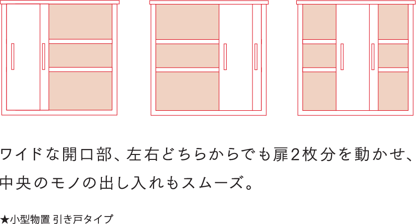 ワイドな開口部、左右どちらからでも扉2枚分を動かせ、中央のモノの出し入れもスムーズ。