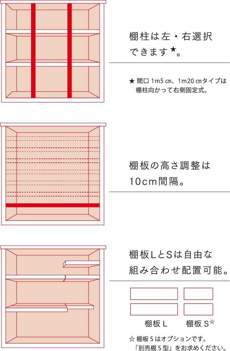 棚柱は左・右選択できます★。棚板の高さ調整は10cm間隔。棚板LとSは自由な組み合わせ配置可能。