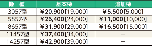 大きな割引 家電と住設のイークローバー 物置本体と同時購入必須商品 ###u.タクボ物置 オプションサッシ窓 網戸付 SM CM型セット納入 