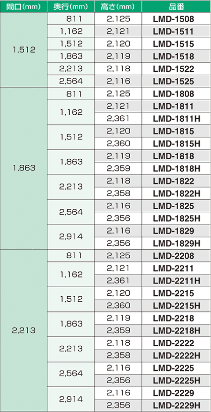 最大92%OFFクーポン エクステリア ガーデン Felijuエルモ 背高Hタイプ 積雪型 LMDS-2211H