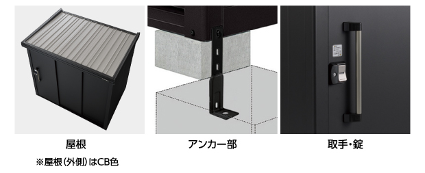 アンカープレートと屋根と取っ手