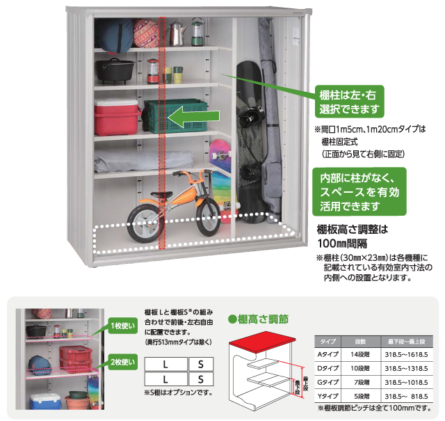 在庫あり/即出荷可】 ####u.ヨド物置 ヨドコウ グラファイトメタリック エスモ 小型物置 一般型 3枚扉 受注生産 関東限定