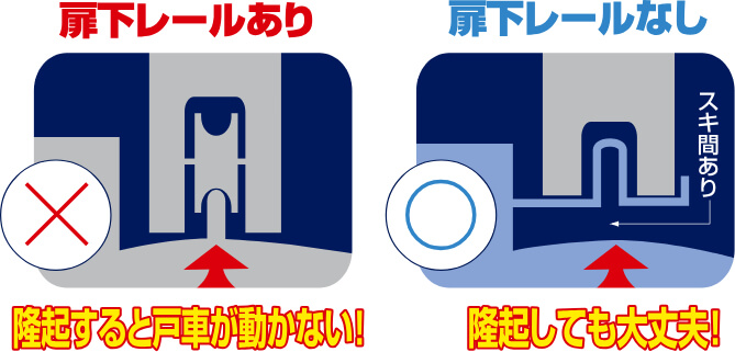 ヨド物置エルモ | 商品情報 | 物置のヨドコウ・ヨド物置