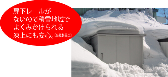 ヨド物置エルモ | 商品情報 | 物置のヨドコウ・ヨド物置