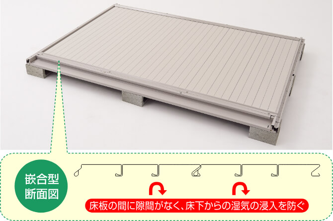 ヨド物置エルモ | 商品情報 | 物置のヨドコウ・ヨド物置