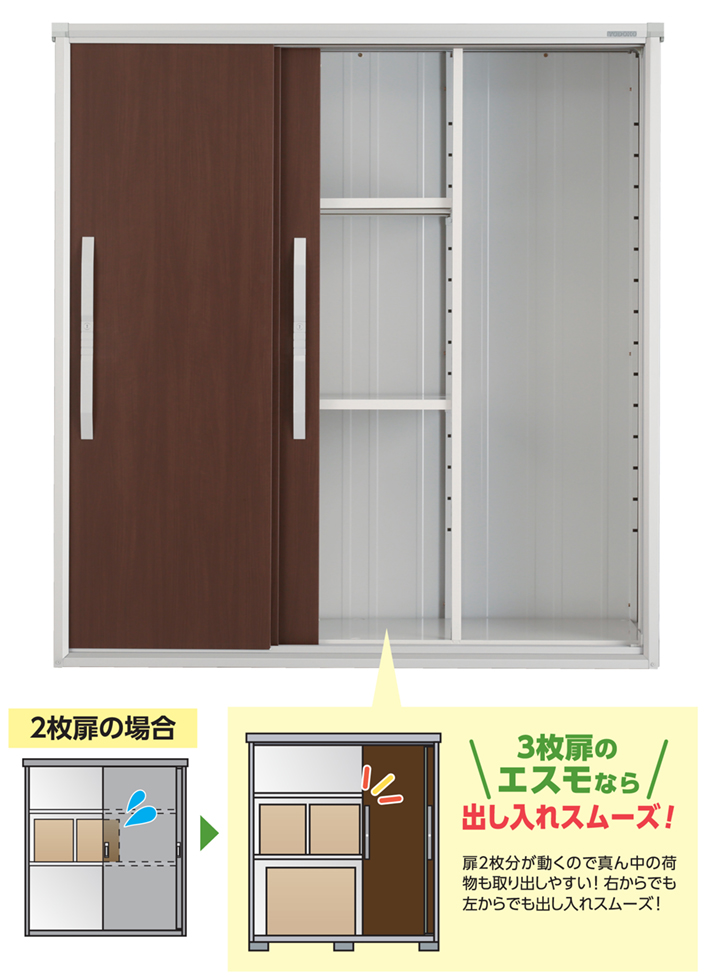 関東限定】ヨド物置 【ESF-1509D 一般型】 エスモ 小型物置 間口1m50cm 扉構造 3枚扉 ティントホワイト [♪△]  W4TsO14quj, DIY、工具 - centralcampo.com.br