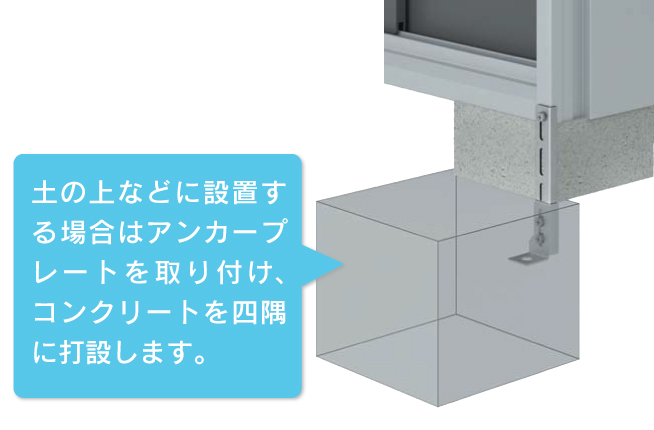 【正規品直輸入】 物置・屋外　大型　小型　小屋：ヨド物置エスモESF-0807D[G-523］