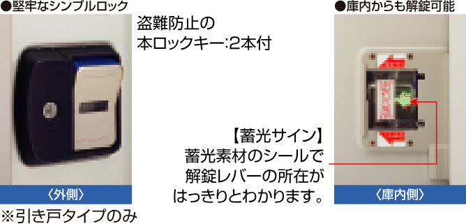 ヨド物置エルモ連続型 | 商品情報 | 物置のヨドコウ・ヨド物置